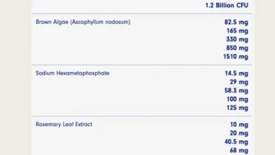 PetLab Co. Review: Testing Out ProBright Advanced Dental Powder for Dogs for 30 Days